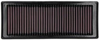 Luftfilter K&N Filters 33-2945