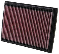 Luftfilter K&N Filters 33-2201
