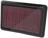 Luftfilter K&N Filters 33-2480