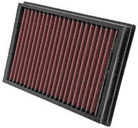 Luftfilter K&N Filters 33-2877