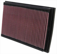 K&N Filters 33-2221, K&n Filters Sportluftfilter [Hersteller-Nr. 33-2221] f&uuml;r VW,