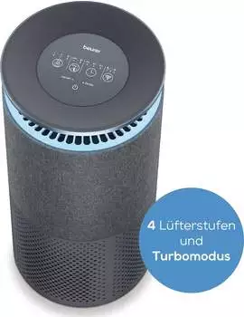 Beurer LR 401