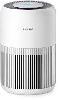Philips Luftreiniger