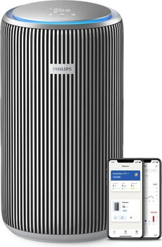 Philips PureProtect Pro 4200 Series (AC4220/12)