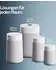 Blueair Blue 511i Max Air Purifier