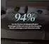 Blueair Blue 511i Max Air Purifier