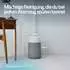 Blueair Blue 511i Max Air Purifier