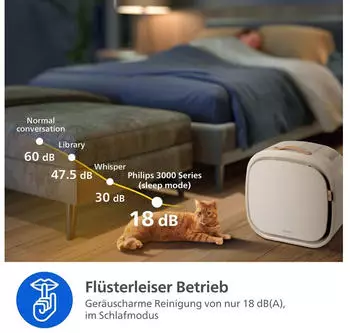 Philips PureProtect Pet 3000 Series (AC3360/11) – Intelligente Steuerung für maximalen Komfort im Alltag