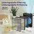 Levoit Vital 100S