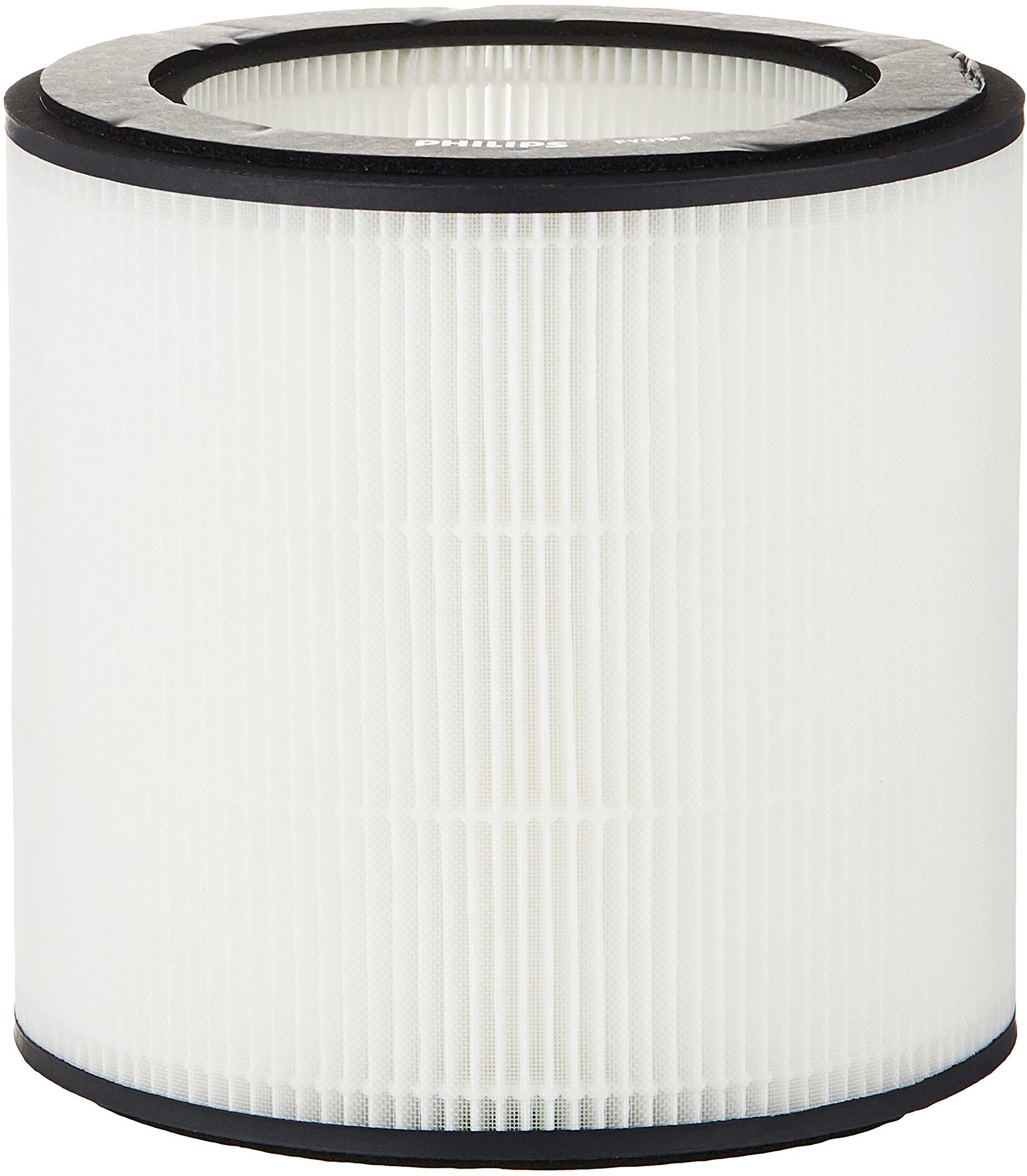 Philips NanoProtect Filter FY0194/30 Test TOP Angebote ab 23,99 € (Oktober  2023)