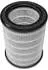 Trotec AirgoClean 170 E (1580001039)