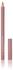 Inglot Soft Precision Eyeliner