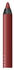 NYX Line Loud Longwear Lip Pencil (1,2g) 4.0 Sassy