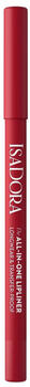 IsaDora All-in-One Lipliner (1,2g) 12 - True Red