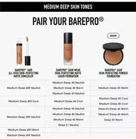 Bare Minerals 37208074200, Bare Minerals BAREPRO 16hr powder foundation deep...