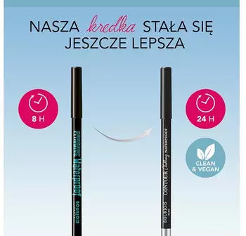 Bourjois Contour Clubbing Waterproof (1,2 g) 74 Berry Brown