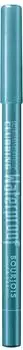 Bourjois Contour Clubbing Waterproof (1,2 g) 63 Sea Blue Soon