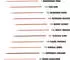 Yves Saint Laurent Lovenude Lip Liner 1,2g 103 Blushing Nude
