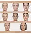 Anastasia Beverly Hills Impeccable Blurring Second Skin Matte Foundation (35ml) 1.5CR