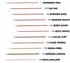 Yves Saint Laurent Lovenude Lip Liner 1,2g 106 Spicy Smoke