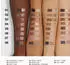 Clinique High Impact Shadow Play Shadow + Definer (1,9g) Pink Honey