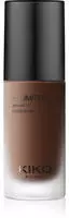 KIKO Milano Unlimited 24H Matte langanhaltendes mattierendes Make up mit