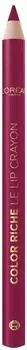 L'Or&eacute;al Lip Liner Couture (1g)