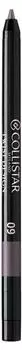 Collistar Twist Design Eye Pencil