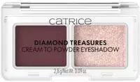 Catrice Diamond Treasures Cream to Powder Eyeshadow 060 Burgundy Glitz 2.8 g