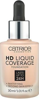 Catrice HD Liquid Coverage Foundation 040 Warm Beige (30ml)