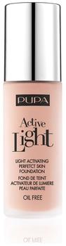 Pupa Active Light - 007 Rose (30 ml)