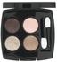 Chanel Les 4 Ombres De Chanel (1,2 g)