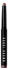 Bobbi Brown Long-Wear Cream Shadow Stick 23 Dusty Mauve (1,6 g)