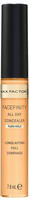 Max Factor Facefinity Ganzt&auml;gig makelloser Concealer Farbton 040 24 ml