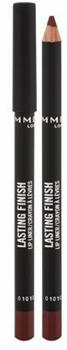 Rimmel London Lasting Finish Konturstift - 580 Bitten Red (1,2g)