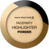 Max Factor Facefinity Highlighter Farbton 001 Nude Beam 8 g, Grundpreis: &euro;...