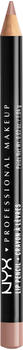 NYX Lipliner Slim Lip Pencil Coffee 822 (1,1 g)