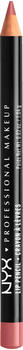 NYX Lipliner Slim Lip Pencil Burgundy 803 (1 g)