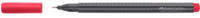 FABER-CASTELL Grip Fineliner rot 0,4 mm, 1 St.