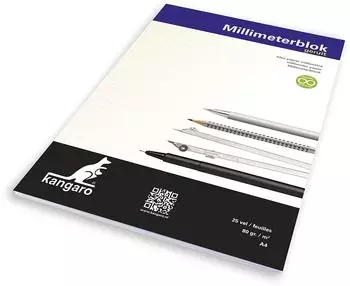 Kangaro Malgründe