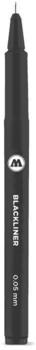 MOLOTOW Blackliner 0,5mm schwarz