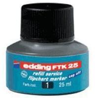 Edding 4-FTK25002, edding Nachf&uuml;lltinte FTK 25 rot
