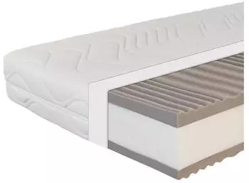 BeCo Maxima Plus 80x200cm H4 – Warum die BeCo Maxima Plus 80x200cm H4 für erholsamen Schlaf sorgt
