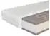 BeCo Maxima Plus 80x200cm H4