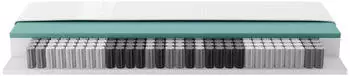 Schlaraffia Geltex Quantum Touch Next 220 TFK 90x200cm H2 – Schlaraffia Geltex Quantum Touch Next 220 TFK 90x200cm H2: Komfort und Unterstützung