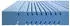 Murmelland CML KS40 90x200cm H2