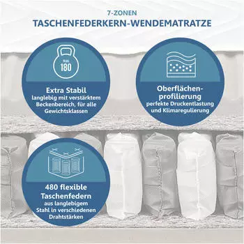 BeCo Maxima Plus 100x200cm H2 – Optimale Unterstützung für einen erholsamen Schlaf