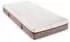 BeCo Sky Latex Touch Taschenfederkernmatratze