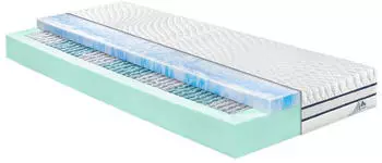 Irisette Milano 90x200cm H4