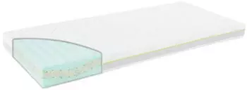 Träumeland Wind 90x200cm